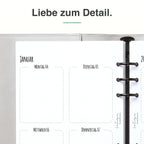 
Detail der A5-Kalendereinlage: Premiumpapier, Schnittkante und 6-fach-Lochung