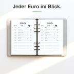 
A5 Finanzliste handschriftlich ausgefüllt, Einnahmen und Ausgaben eingetragen