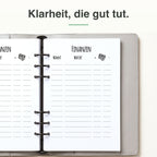 
A5 Finanz-Einlage, rechte Seite mit Budgetfeldern