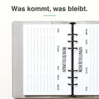 
A5 Bestell-Einlage, linke Seite mit Bestellfeldern